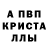 Дистиллят ТГК Wax Asif Aliakberov